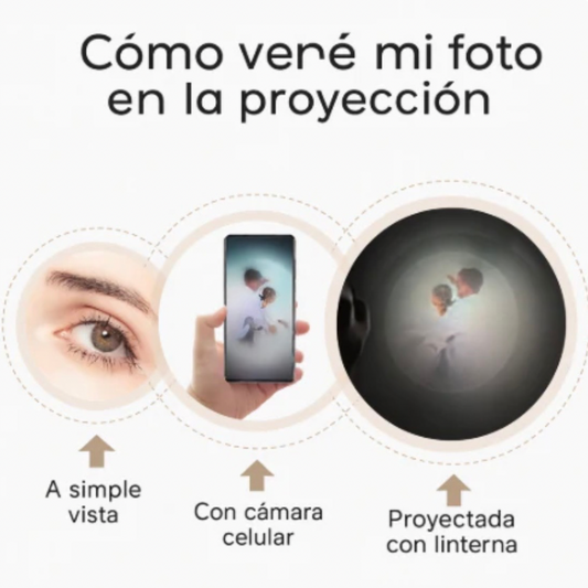 Collar cruz eterna con foto personalizada - Eterna Huella